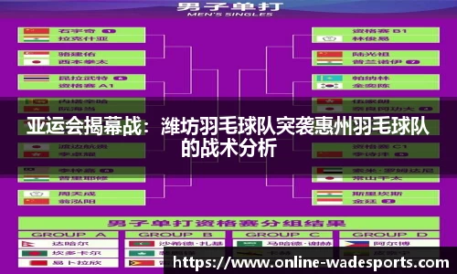 亚运会揭幕战：潍坊羽毛球队突袭惠州羽毛球队的战术分析