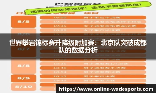 世界攀岩锦标赛升降级附加赛：北京队突破成都队的数据分析