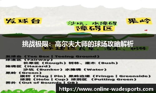韦德体育