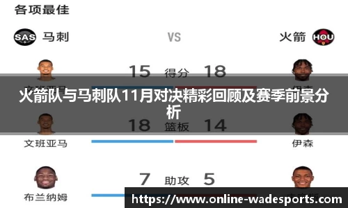 火箭队与马刺队11月对决精彩回顾及赛季前景分析